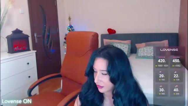 Image 12 of uniquemissy Stream on Chaturbate on 16 days ago
