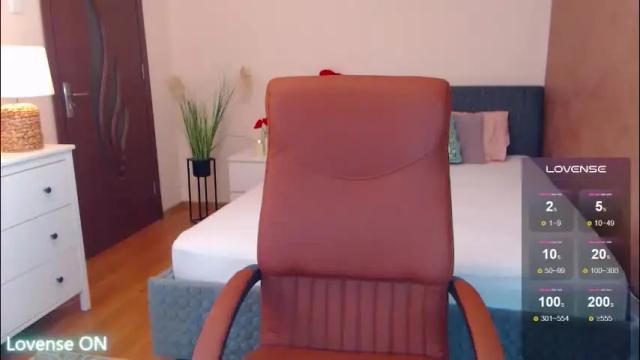 Image 4 of uniquemissy Stream on Chaturbate on 11 days ago