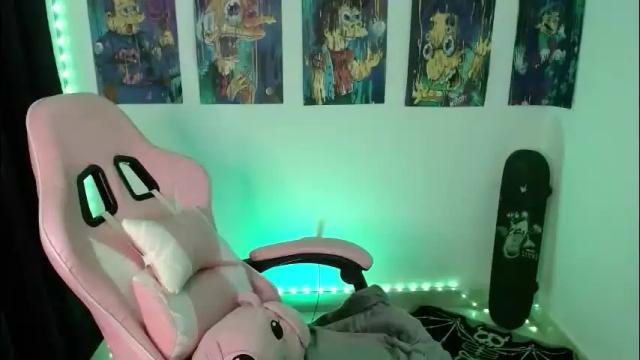 Image 4 of urbaby6irl Stream on Chaturbate on 2 months ago