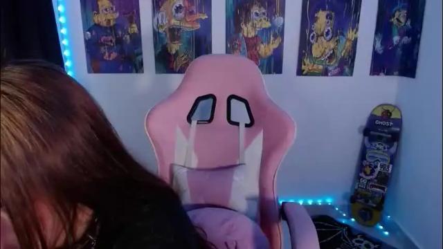 Image 3 of urbaby6irl Stream on Chaturbate on 1 month ago