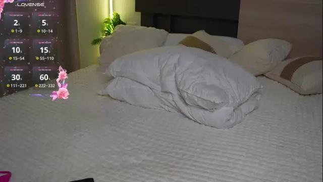 Thumbnail 1, urblonde001's Stream at Chaturbate, 1 month ago