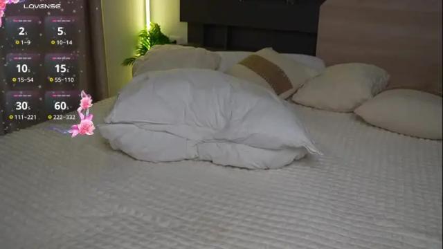Image 4 of urblonde001 Stream on Chaturbate on 1 month ago