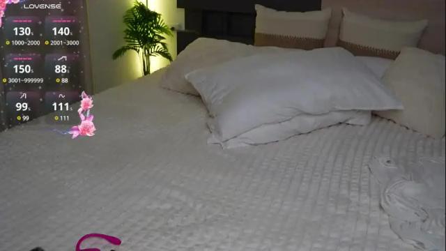 Image 7 of urblonde001 Stream on Chaturbate on 1 month ago