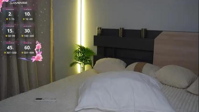 Image 11 of urblonde001 Stream on Chaturbate on 1 month ago