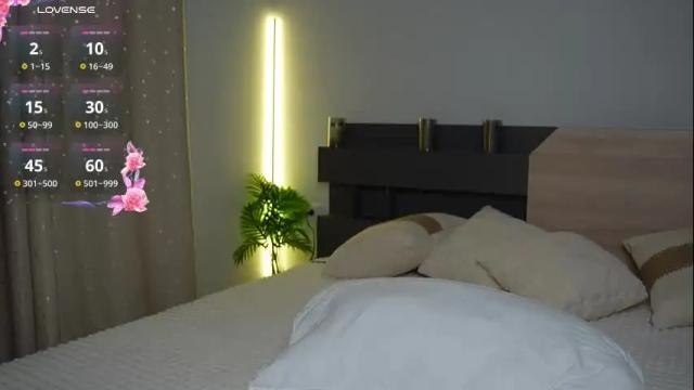 Image 10 of urblonde001 Stream on Chaturbate on 29 days ago