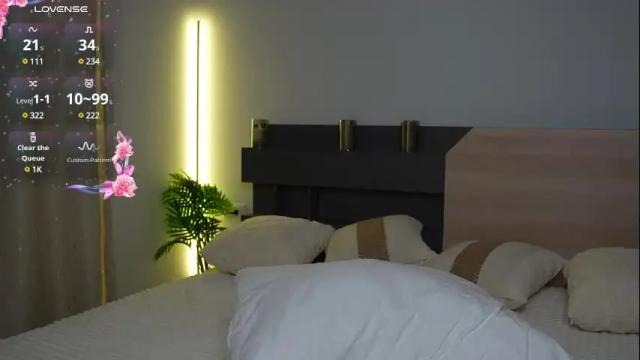 Image 6 of urblonde001 Stream on Chaturbate on 24 days ago