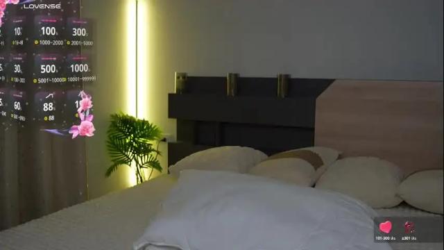 Thumbnail 1, urblonde001's Stream at Chaturbate, 21 days ago