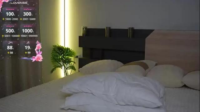 Image 12 of urblonde001 Stream on Chaturbate on 22 days ago