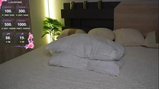 Image 6 of urblonde001 Stream on Chaturbate on 15 days ago