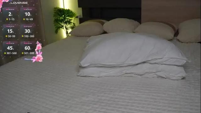 Image 8 of urblonde001 Stream on Chaturbate on 10 days ago