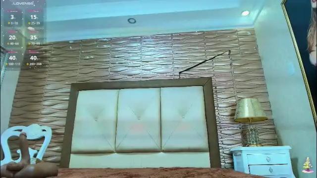 Thumbnail 3, urlovex's Stream at Chaturbate, 21 days ago