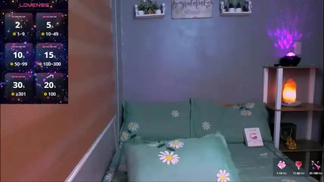 Image 12 of urlovingtrans Stream on Chaturbate on 1 month ago