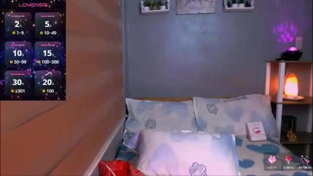 Image 11 of urlovingtrans Stream on Chaturbate on 29 days ago