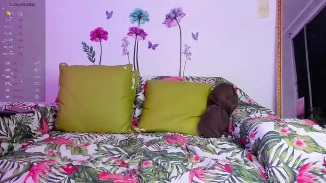 Image 7 of ursweet_temptation_ Stream on Chaturbate on 13 months ago