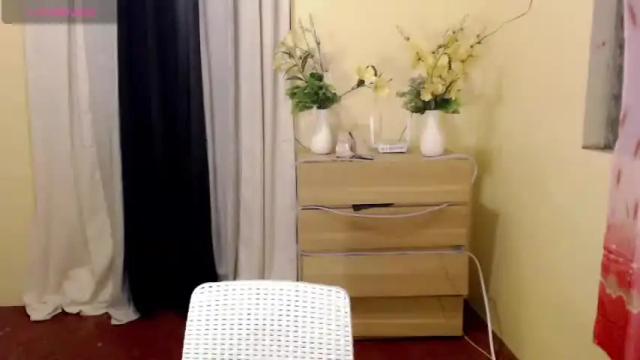Thumbnail 1, ursweetfucking_thea's Stream at Chaturbate, 12 months ago