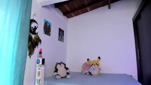 Thumbnail 2, uryko_yor's Stream at Chaturbate, 22 days ago