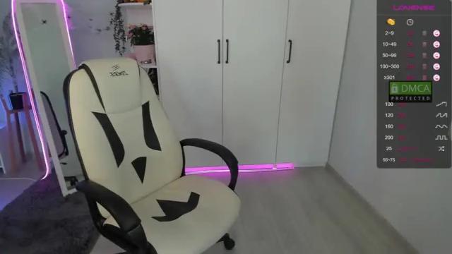 Image 6 of uwu___s Stream on Chaturbate on 20 months ago