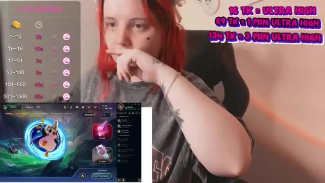 Image 6 of uwubastet Stream on Chaturbate on 19 months ago