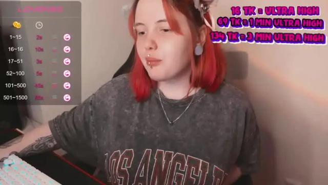 Image 6 of uwubastet Stream on Chaturbate on 19 months ago