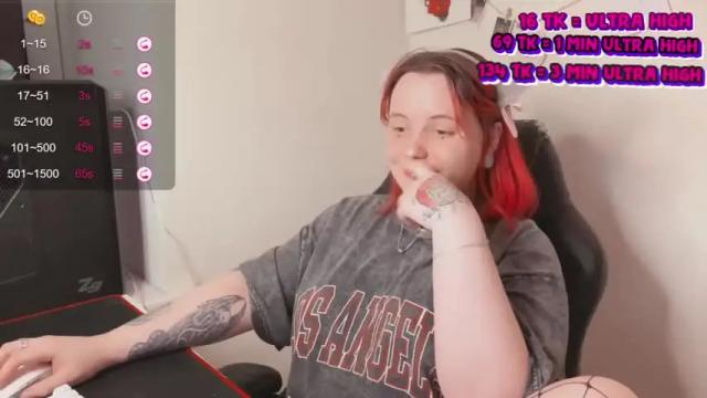 Image 2 of uwubastet Stream on Chaturbate on 19 months ago