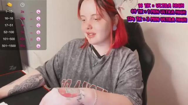 Image 3 of uwubastet Stream on Chaturbate on 19 months ago