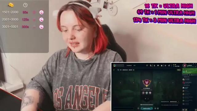 Thumbnail 3, uwubastet's Stream at Chaturbate, 19 months ago