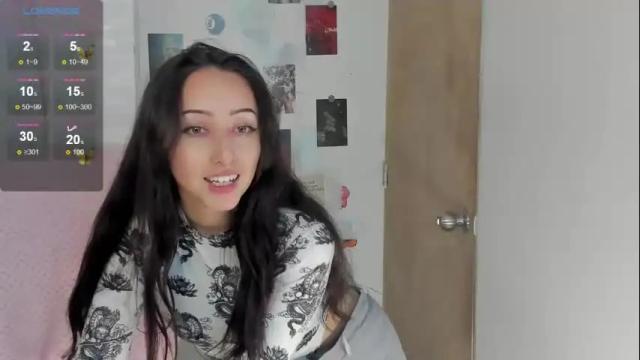 Image 6 of v1cky_ Stream on Chaturbate on 10 days ago
