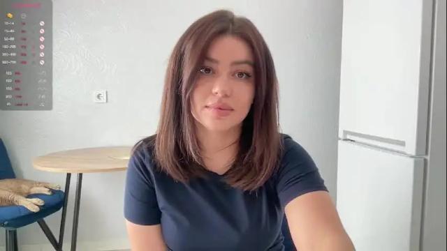 Thumbnail 2, vaiee's Stream at Chaturbate, 7 days ago