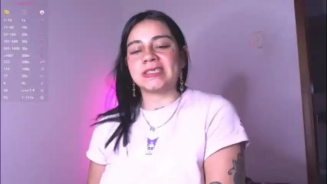 Thumbnail 2, val_bardot1's Stream at Chaturbate, 20 days ago