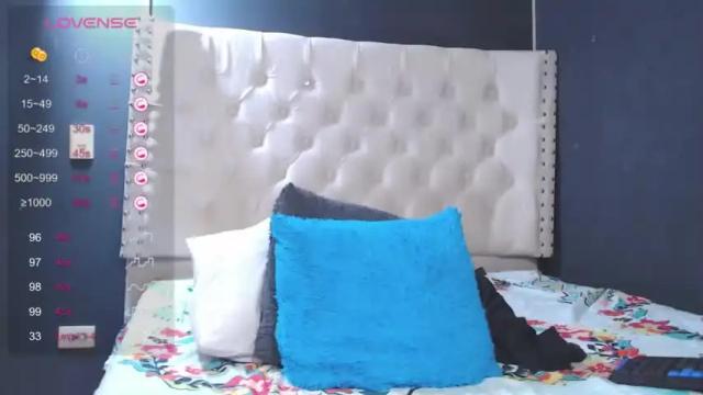 Image 12 of valen_thompson Stream on Chaturbate on 13 months ago