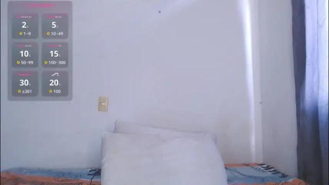 Image 6 of valen_thompson Stream on Chaturbate on 1 month ago