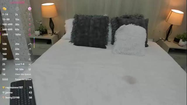 Image 10 of valentina_robertson Stream on Chaturbate on 2 months ago