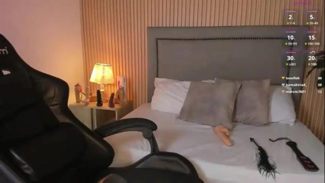 Thumbnail 1, valeria_acosta_'s Stream at Chaturbate, 19 days ago