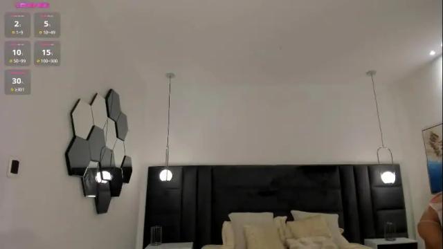 Image 6 of valeriavelvet Stream on Chaturbate on 7 days ago