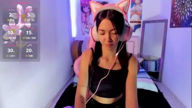 Thumbnail 3, valerie_fox18's Stream at Chaturbate, 9 days ago