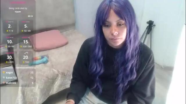 Image 12 of valevicious Stream on Chaturbate on 1 month ago