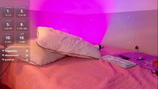 Image 6 of valkiria_moore Stream on Chaturbate on 1 month ago