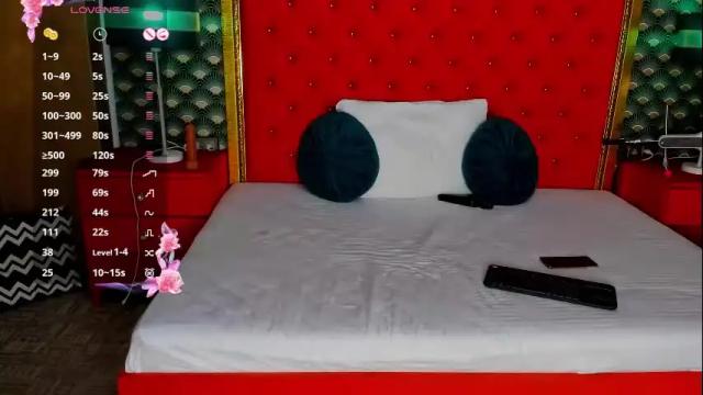 Image 6 of valleriejonnes Stream on Chaturbate on 1 month ago