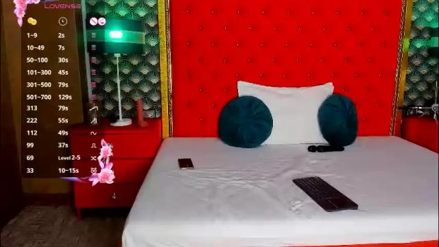 Image 3 of valleriejonnes Stream on Chaturbate on 15 days ago