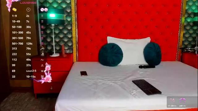 Thumbnail 2, valleriejonnes's Stream at Chaturbate, 12 days ago