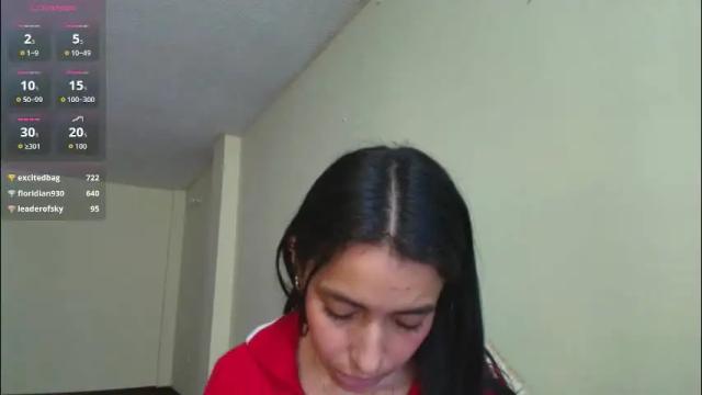 Image 11 of vallery_evanss Stream on Chaturbate on 12 hours ago