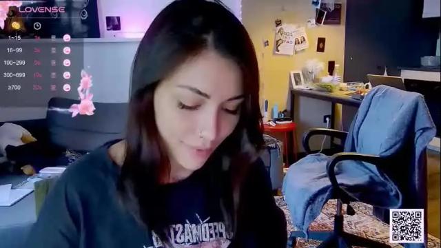 Image 3 of valorant_girl Stream on Chaturbate on 26 days ago