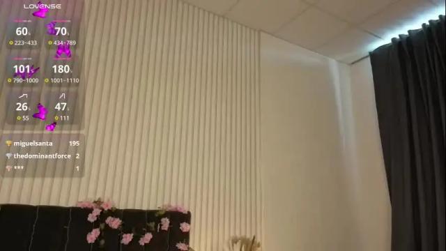 Image 12 of vanessa_walters Stream on Chaturbate on 2 months ago