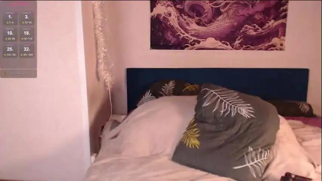 Image 7 of vanessalincum Stream on Chaturbate on 1 month ago