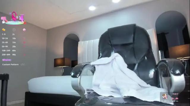 Image 7 of vanitysex Stream on Chaturbate on 1 month ago
