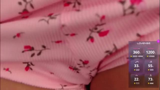 Image 3 of varonica_caprii Stream on Chaturbate on 5 months ago
