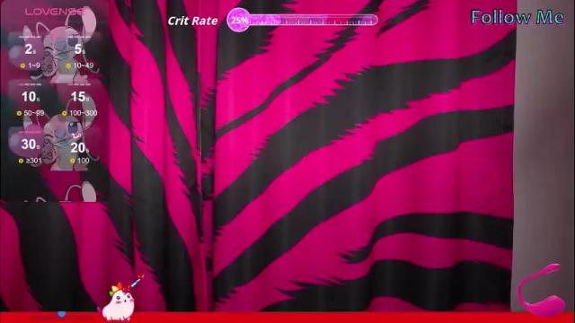 Image 4 of vasya_sylvia Stream on Chaturbate on 2 months ago