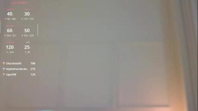 Image 4 of velvetmoore Stream on Chaturbate on 15 days ago