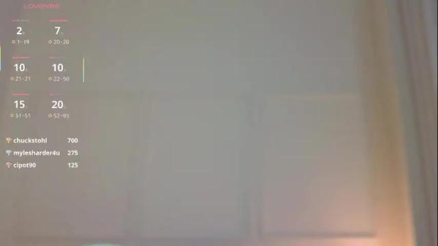 Thumbnail 2, velvetmoore's Stream at Chaturbate, 15 days ago