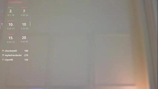 Image 6 of velvetmoore Stream on Chaturbate on 15 days ago